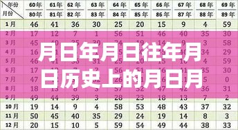 UE5实时布料模拟技术革新与引领的历史变革