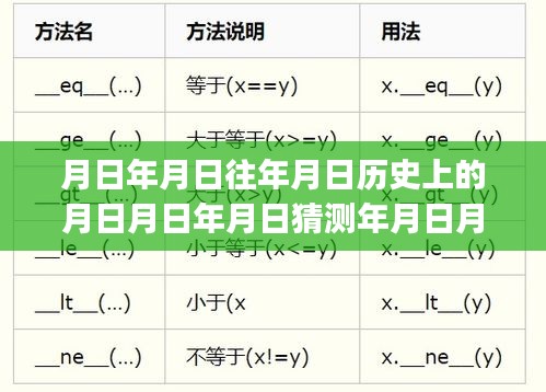 探秘巷弄深处的独特风味，一家隐藏在小巷中的特色小店的历史与故事