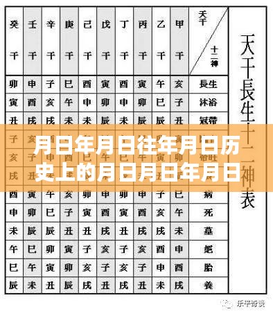 黄金市场变迁与实时金价查询软件的发展，历史回顾与实时报价工具探究