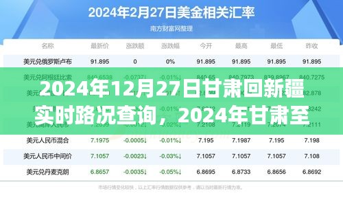 2024年甘肃至新疆路况实时更新，高效出行，无忧旅程