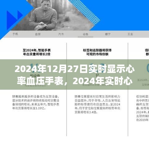 智能心率血压手表，新时代健康监控利器，实时显示健康数据