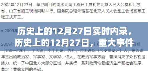 历史上的重大事件，揭秘十二月二十七日的实时内录演变之路