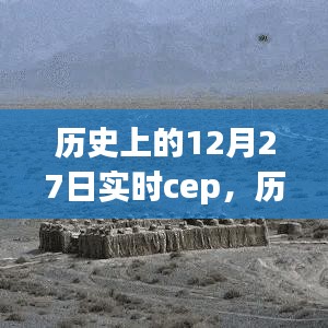 历史上的12月27日实时CEP指南，学习复杂事件处理步骤