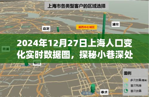 上海人口变化实时数据图，探秘城市小巷的独特风味与数据背后的故事