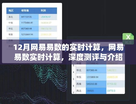 网易易数实时计算深度测评与介绍，12月实时计算能力展望