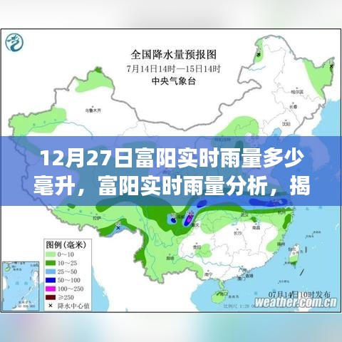 富阳实时雨量解析，深度探讨背后的观点与立场