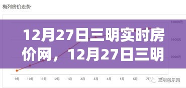 12月27日三明实时房价网全面评测与介绍，最新房源动态及市场趋势解析