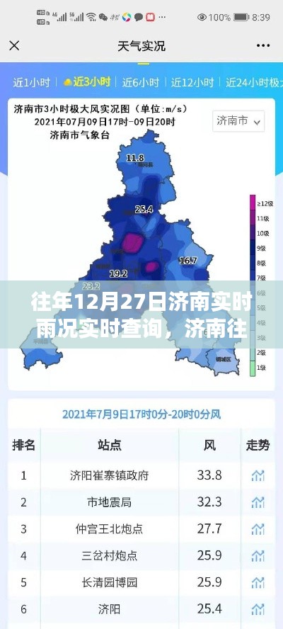 济南往年12月27日实时雨况查询指南，初学者与进阶用户适用