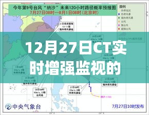 12月27日CT实时增强监视，目的与操作指南，适合初学者与进阶用户