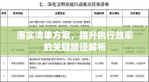 落实清单方案，提升执行效率的关键路径解析