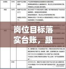 岗位目标落实台账，跟踪监督，成效一目了然