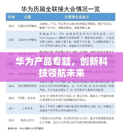 华为产品专题，创新科技领航未来