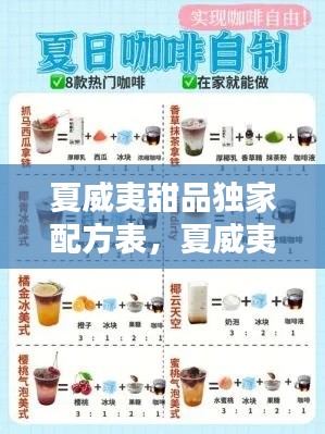 夏威夷甜品独家配方表，夏威夷饮品 