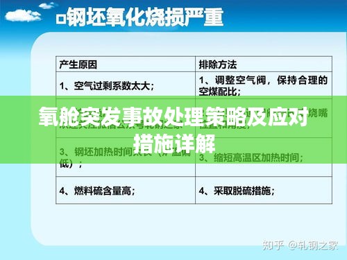 氧舱突发事故处理策略及应对措施详解