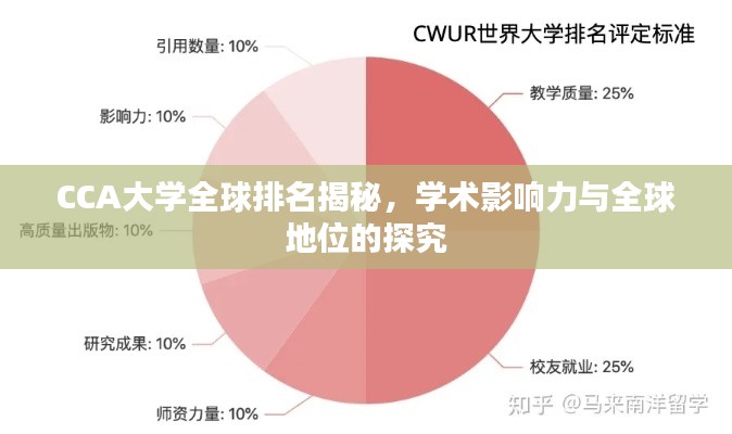 资料下载 第5页