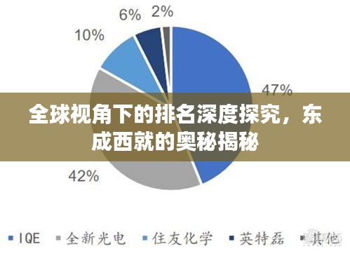 考级报名 第5页