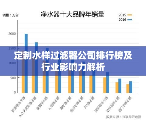 定制水样过滤器公司排行榜及行业影响力解析