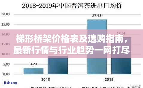 梯形桥架价格表及选购指南，最新行情与行业趋势一网打尽