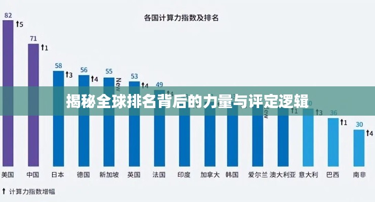 揭秘全球排名背后的力量与评定逻辑