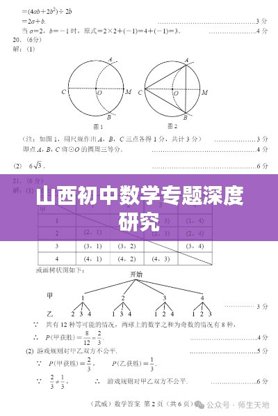 山西初中数学专题深度研究