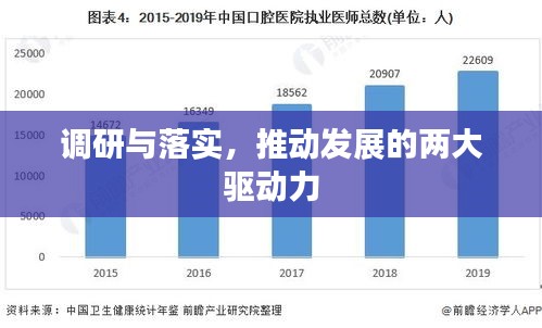 调研与落实，推动发展的两大驱动力