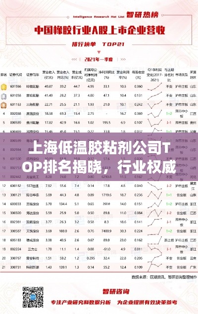 上海低温胶粘剂公司TOP排名揭晓，行业权威榜单一网打尽！