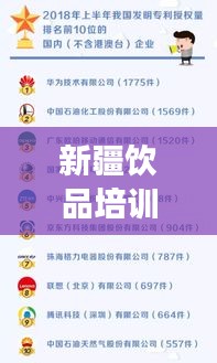 新疆饮品培训TOP10榜单揭晓，引领行业发展的力量不容小觑