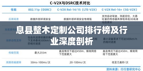 息县整木定制公司排行榜及行业深度剖析