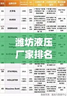 潍坊液压厂家排名揭晓，TOP 10热门品牌榜单重磅出炉！