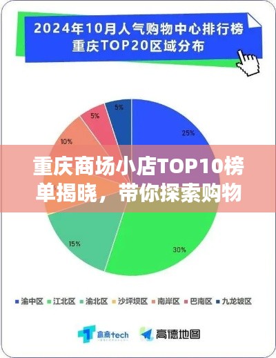 重庆商场小店TOP10榜单揭晓，带你探索购物胜地！