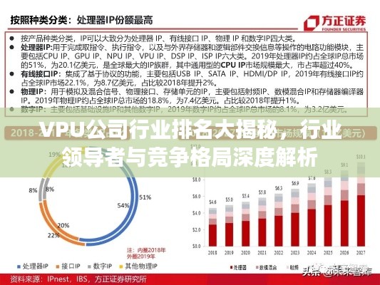 VPU公司行业排名大揭秘，行业领导者与竞争格局深度解析