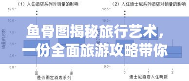 鱼骨图揭秘旅行艺术，一份全面旅游攻略带你探索未知世界