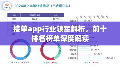 接单app行业领军解析，前十排名榜单深度解读