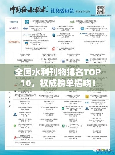 全国水利刊物排名TOP10，权威榜单揭晓！