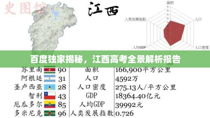 百度独家揭秘，江西高考全景解析报告