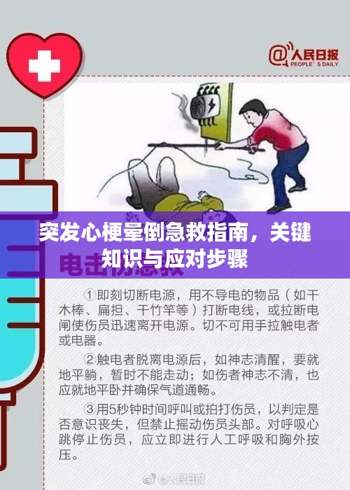 突发心梗晕倒急救指南，关键知识与应对步骤