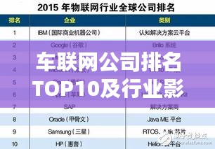 车联网公司排名TOP10及行业影响力解析