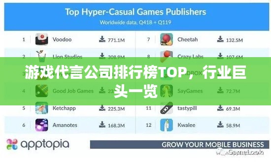 游戏代言公司排行榜TOP，行业巨头一览