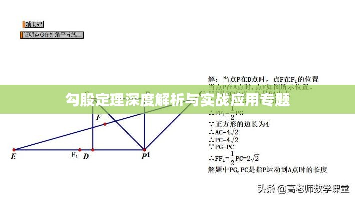 勾股定理深度解析与实战应用专题