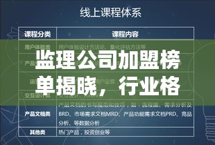 监理公司加盟榜单揭晓，行业格局深度解析，共创辉煌未来