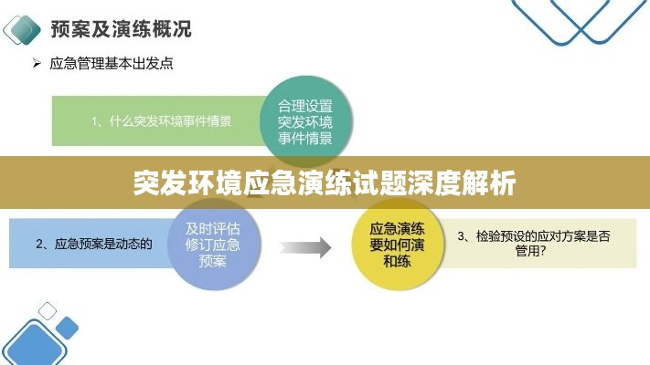 突发环境应急演练试题深度解析