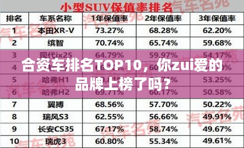 合资车排名TOP10，你zui爱的品牌上榜了吗？