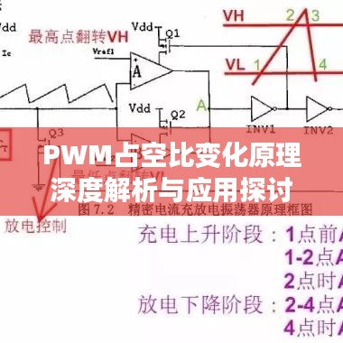 PWM占空比变化原理深度解析与应用探讨