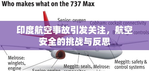 印度航空事故引发关注，航空安全的挑战与反思