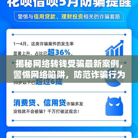 揭秘网络转钱受骗最新案例，警惕网络陷阱，防范诈骗行为！