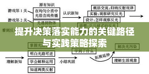 提升决策落实能力的关键路径与实践策略探索