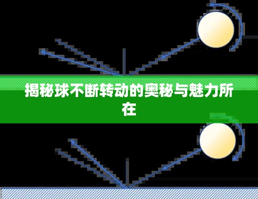 揭秘球不断转动的奥秘与魅力所在