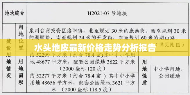 水头地皮最新价格走势分析报告