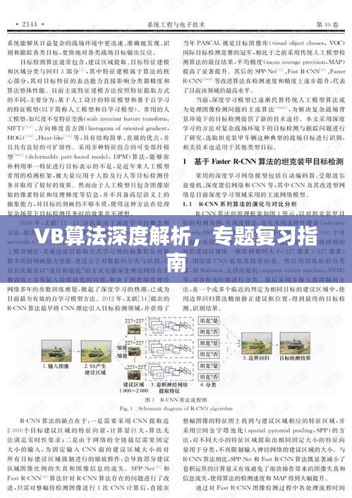 VB算法深度解析，专题复习指南