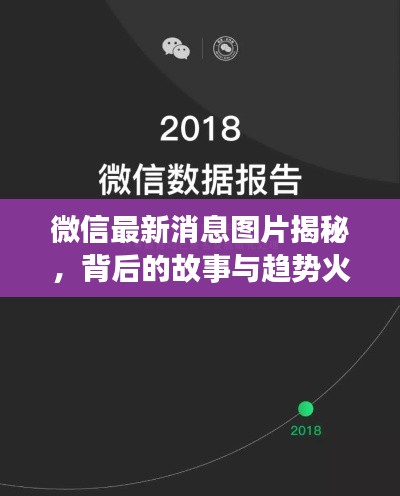 微信最新消息图片揭秘，背后的故事与趋势火热来袭